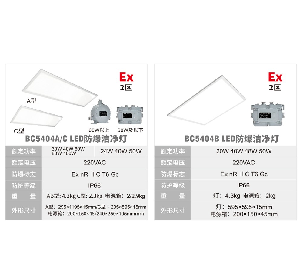 固定式防爆類燈具-2