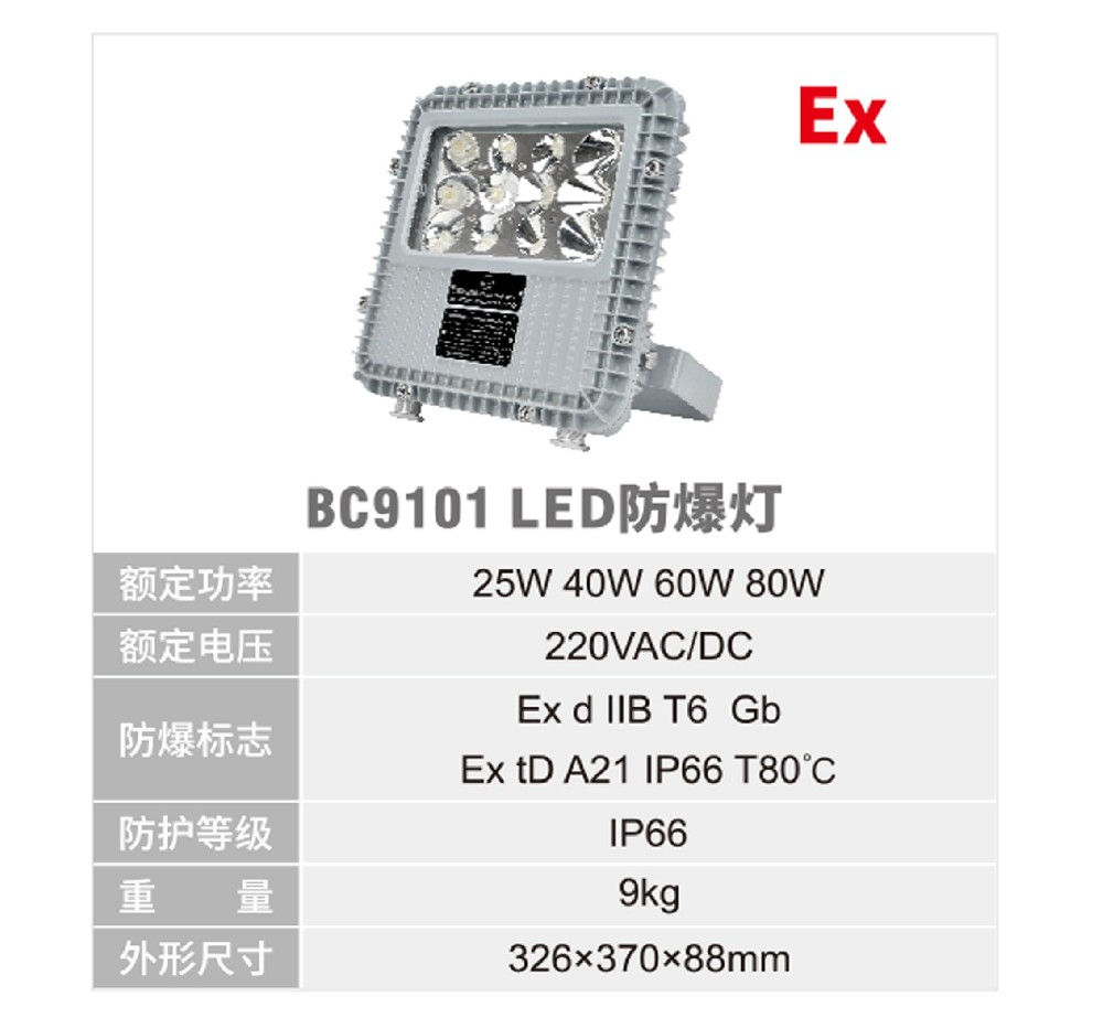 固定式防爆類燈具-4