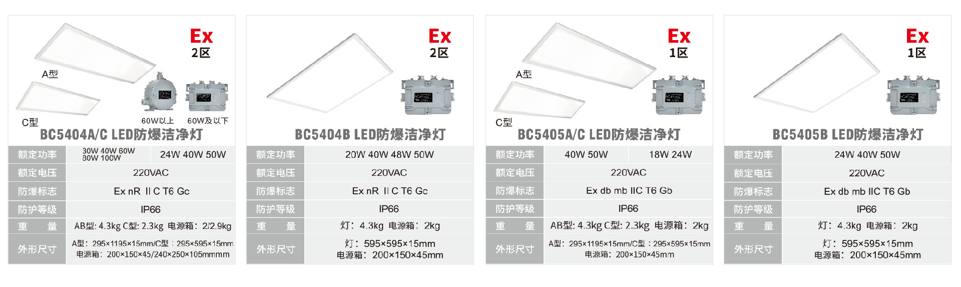 固定式防爆類燈具-4.png
